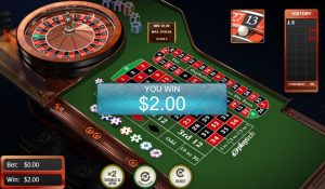 Roulette VWIN là gì?